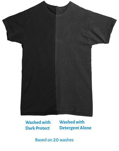 oxiclean dark protect laundry clothes booster powder fading